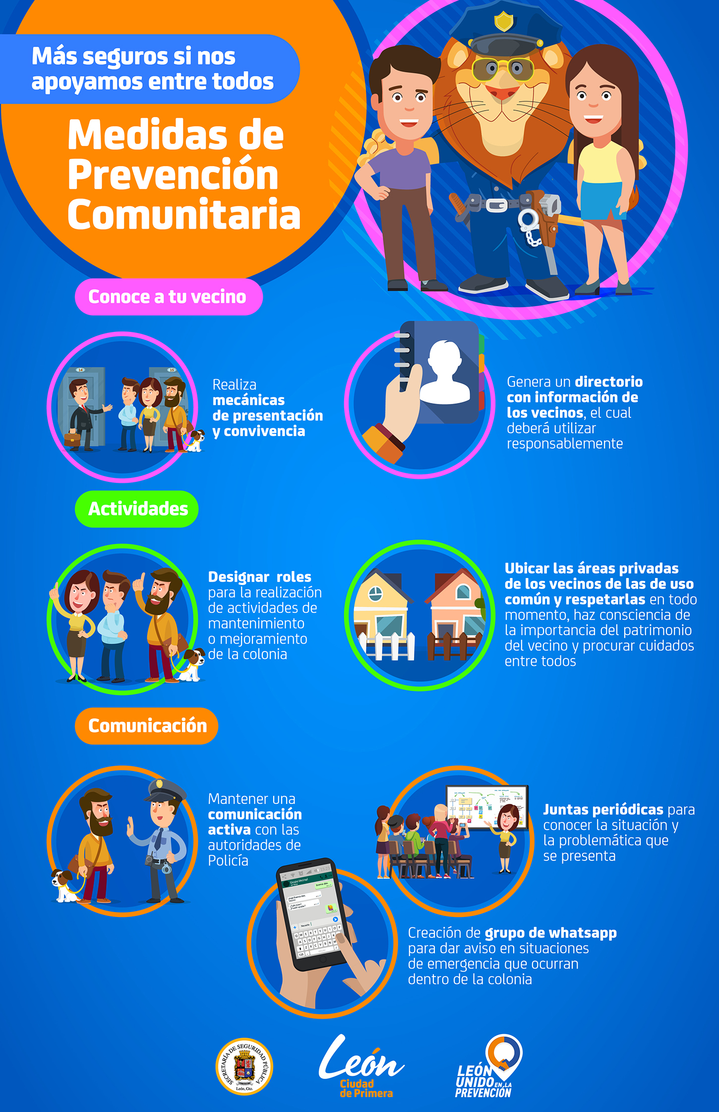 Medidas de prevención comunitaria