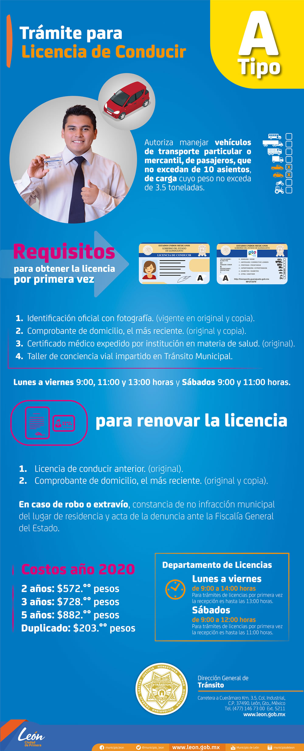 Tránsito - Licencia Tipo A